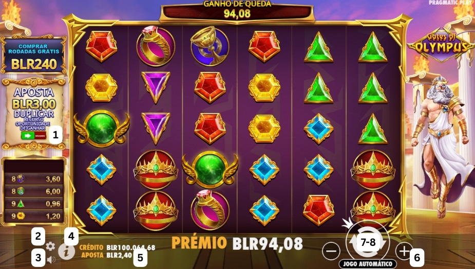 Como jogar o caça-níqueis Gates of Olympus