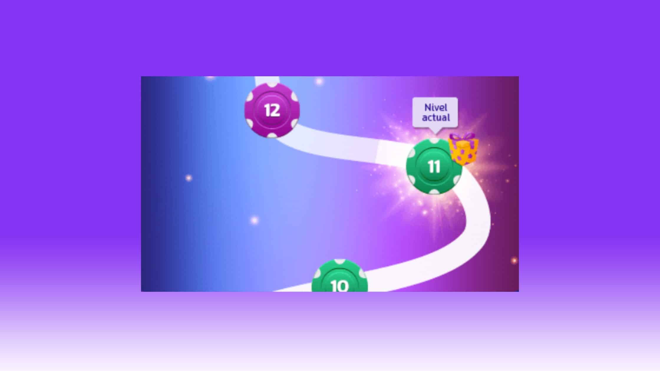 Niveis da uzu programa de fidelidade do playuzu cassino