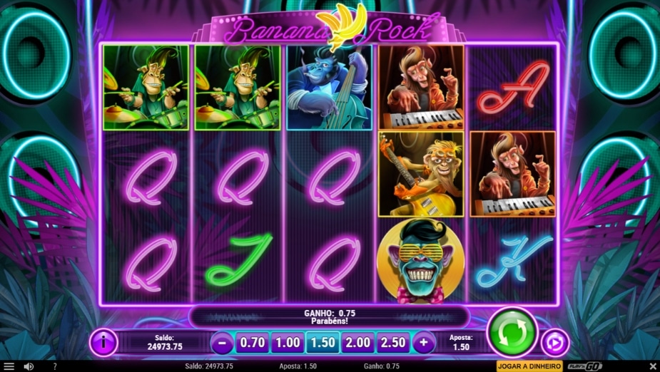 Tema e Símbolos Banana Rock