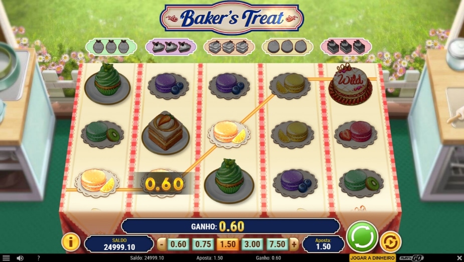 Tema e símbolos Baker's Treat