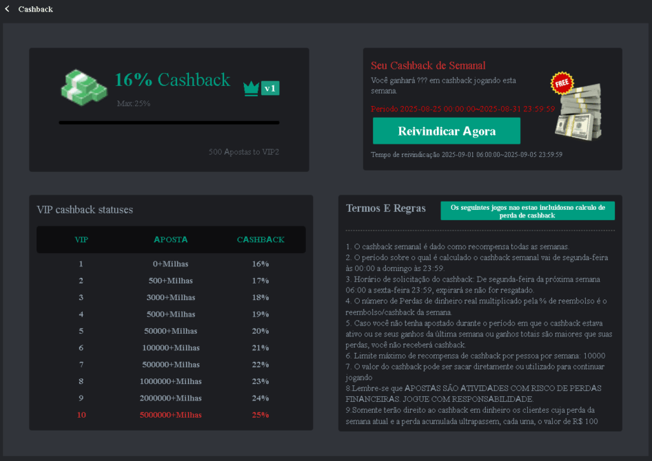 ijogo-cassino-bonus-cashback