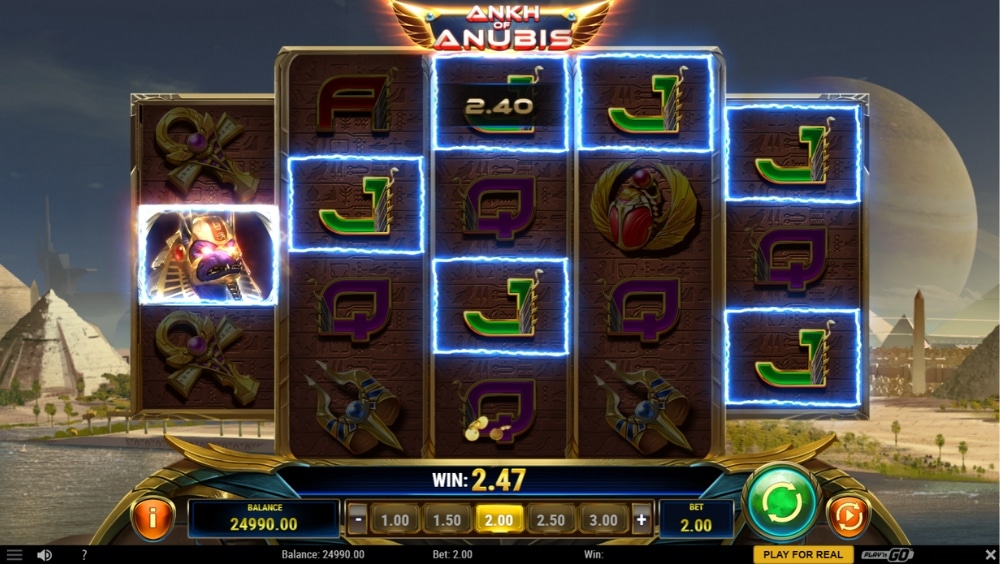 Tema e símbolos Ankh of Anubis