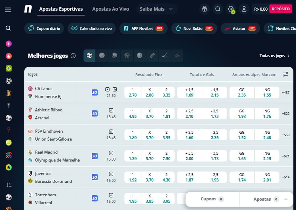 apostas esportivas novibet