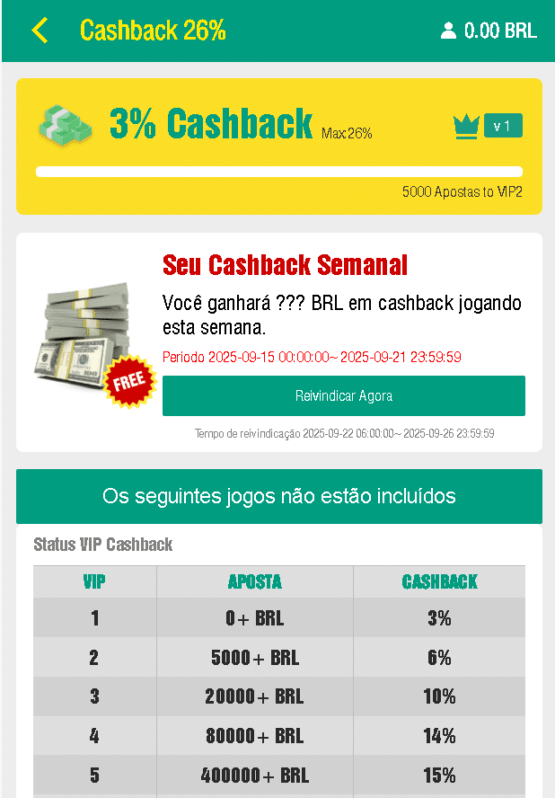 fogo777-cassino-cashback