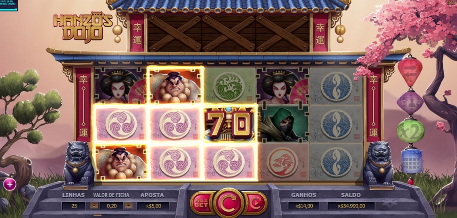 Tema e símbolos Hanzo's Dojo