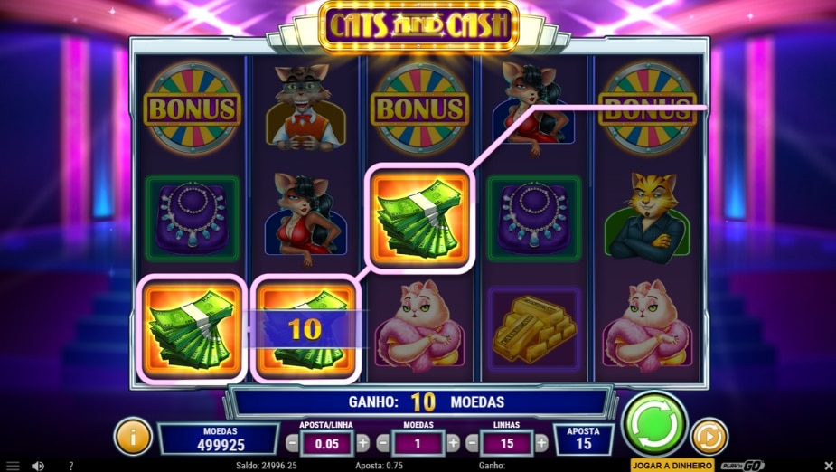 Tema e Símbolos Cats and Cash
