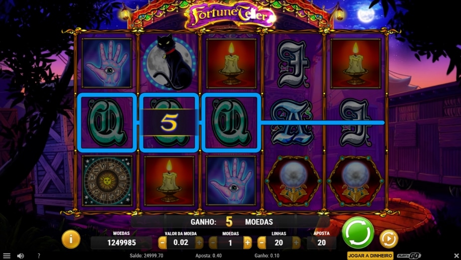 Tema e Símbolos Fortune Teller