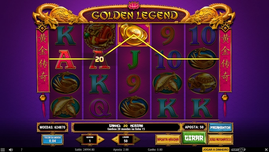 Tema e Símbolos Golden Legend