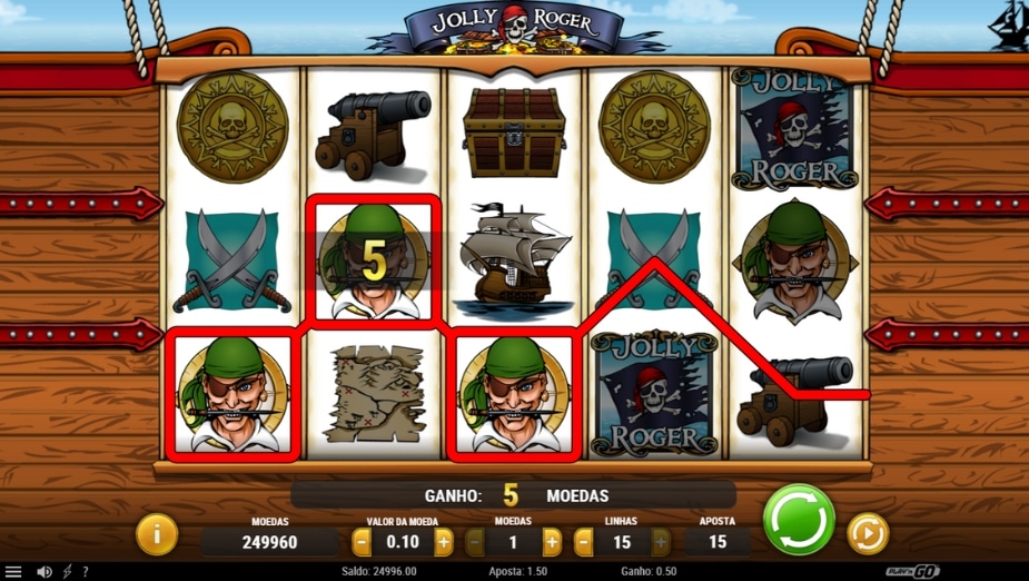 Tema e Símbolos Jolly Roger