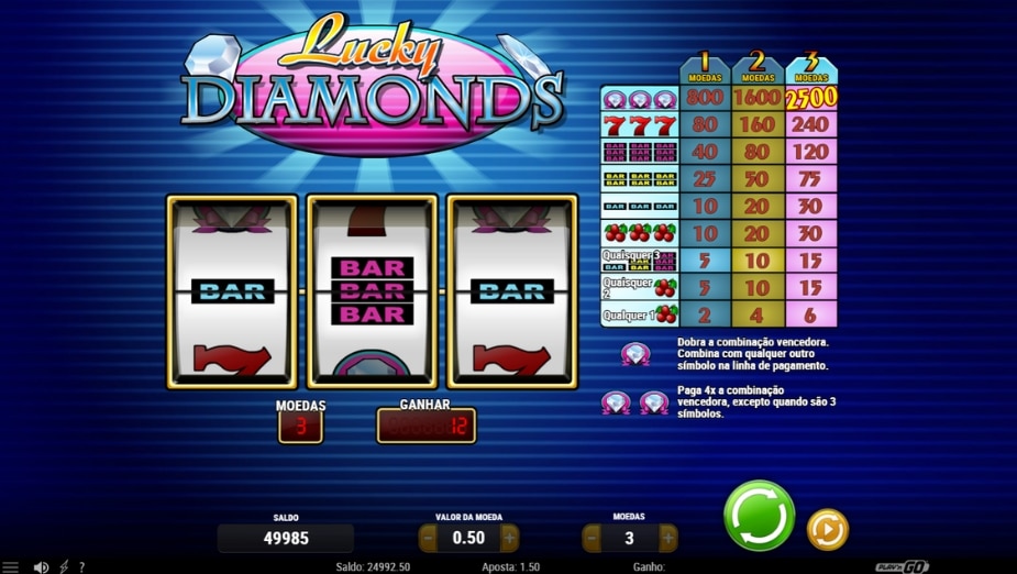 Tema e Símbolos Lucky Diamonds