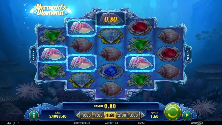 Tema e Símbolos Mermaid's Diamond