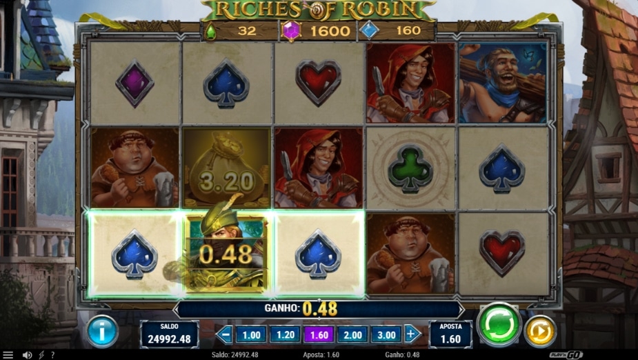 Tema e Símbolos Riches of Robin