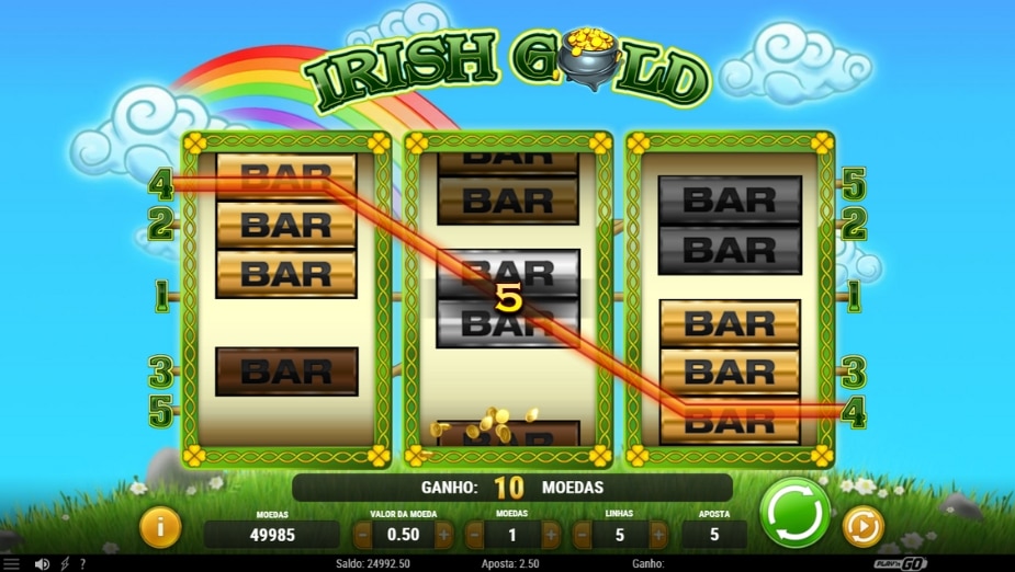 Tema e símbolos Irish Gold
