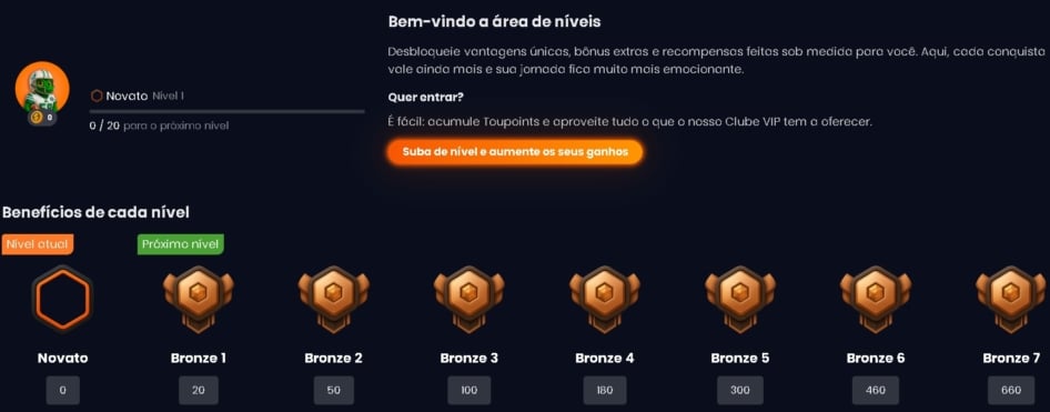apostou-bet-cassino-programa-de-fidelidade