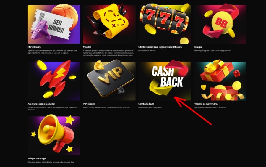 "Grade completa das promoções da Betboom, mostrando ícones para MarketBoom, VIP Premier, Cashback diário e Presente de Aniversário.
