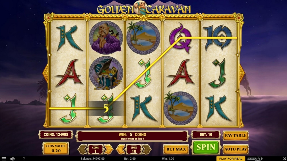 Tema e Símbolos Golden Caravan