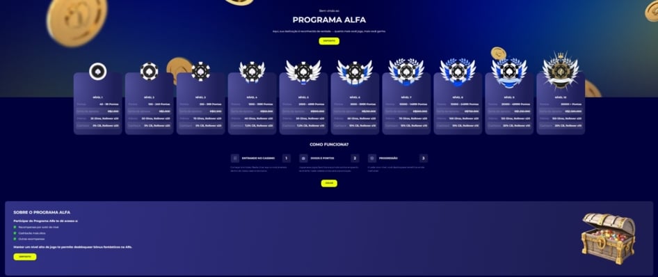 alfa-bet-cassino-programa-de-fidelidade