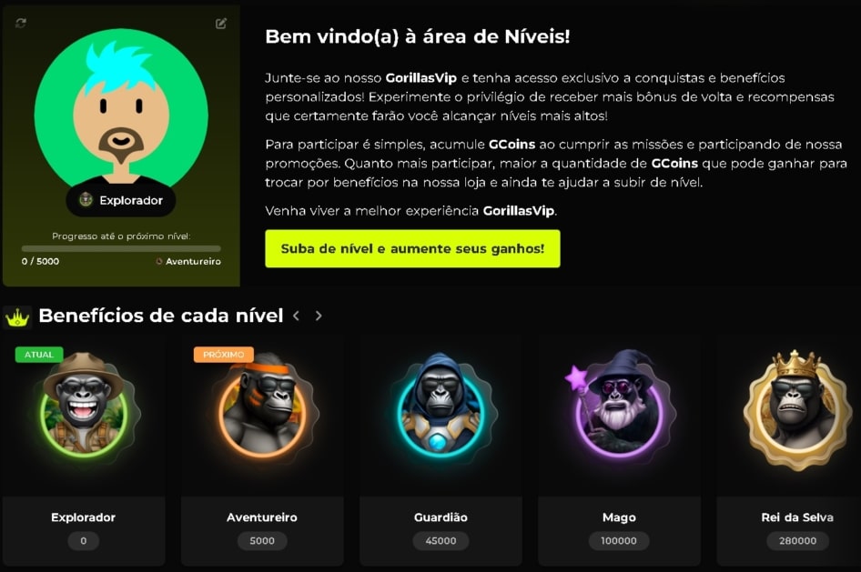bet-gorillas-cassino-programa-de-fidelidade