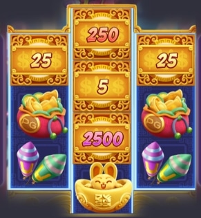 Símbolos de Prêmio