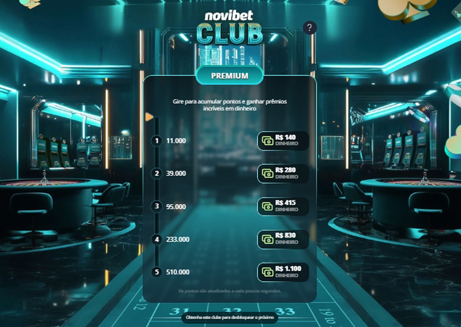 novibet club premium