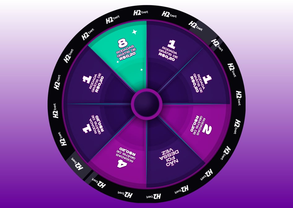 giro diário roleta h2bet