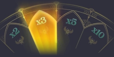 Recurso de multiplicador