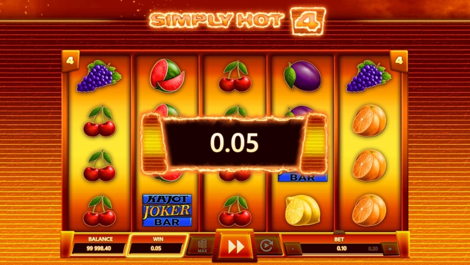 Tema e símbolos do Simply Hot 4
