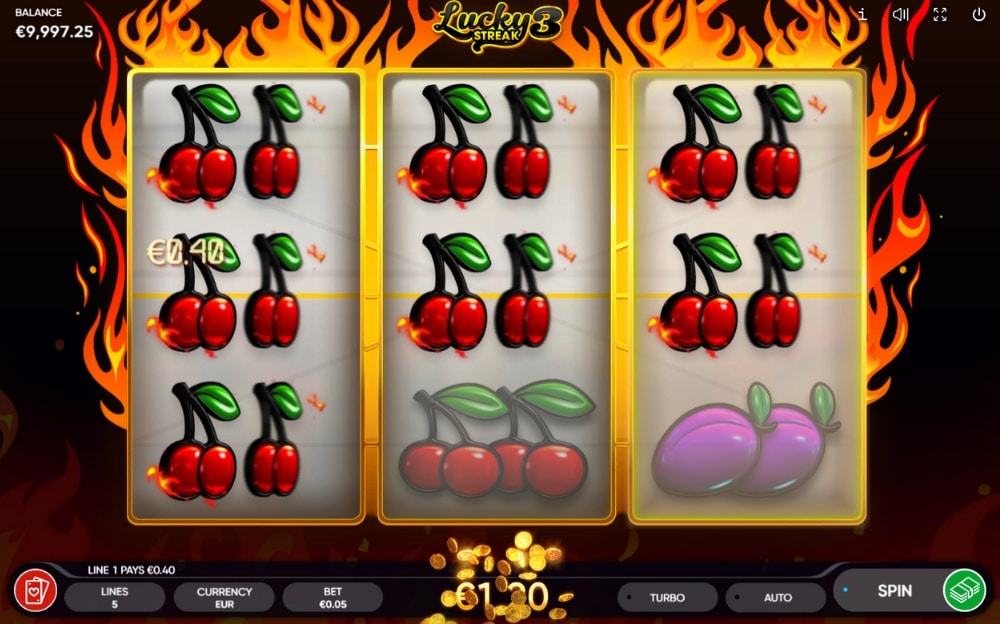 Tema e símbolos Lucky streak 3