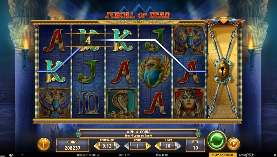 Tema e símbolos Scroll of Dead
