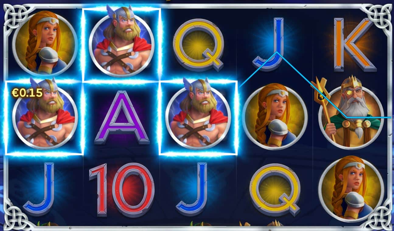 Tema e símbolos Asgardians