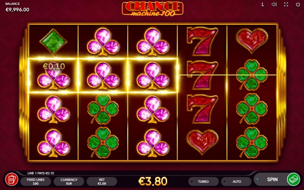 Tema e símbolos Chance Machine 100