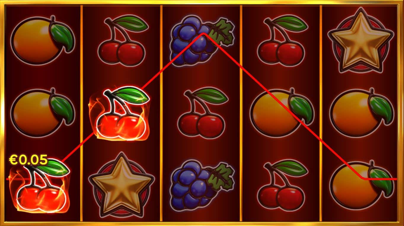 Tema e símbolos Lucky Streak 2
