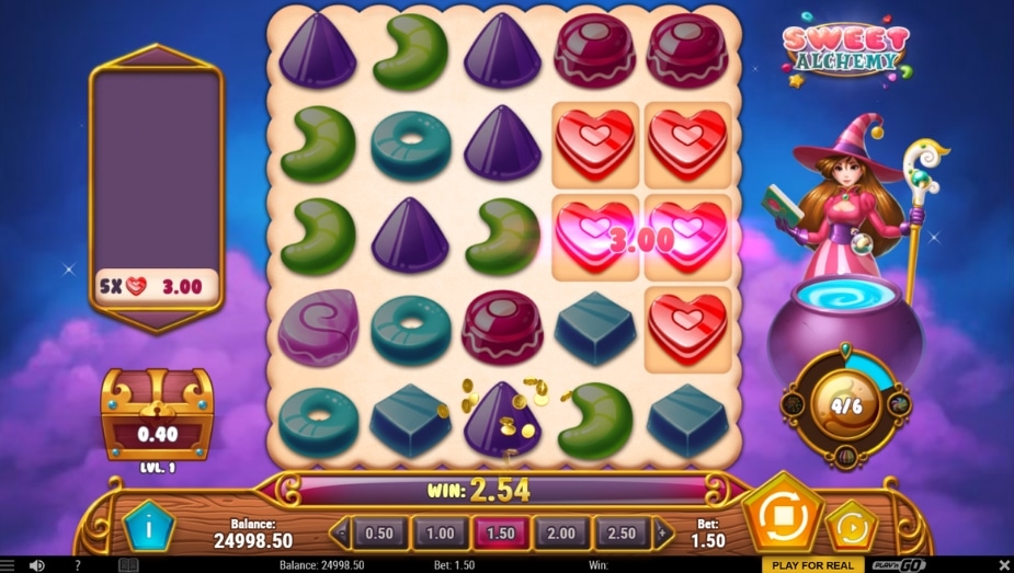 Tema e símbolos Sweet Alchemy