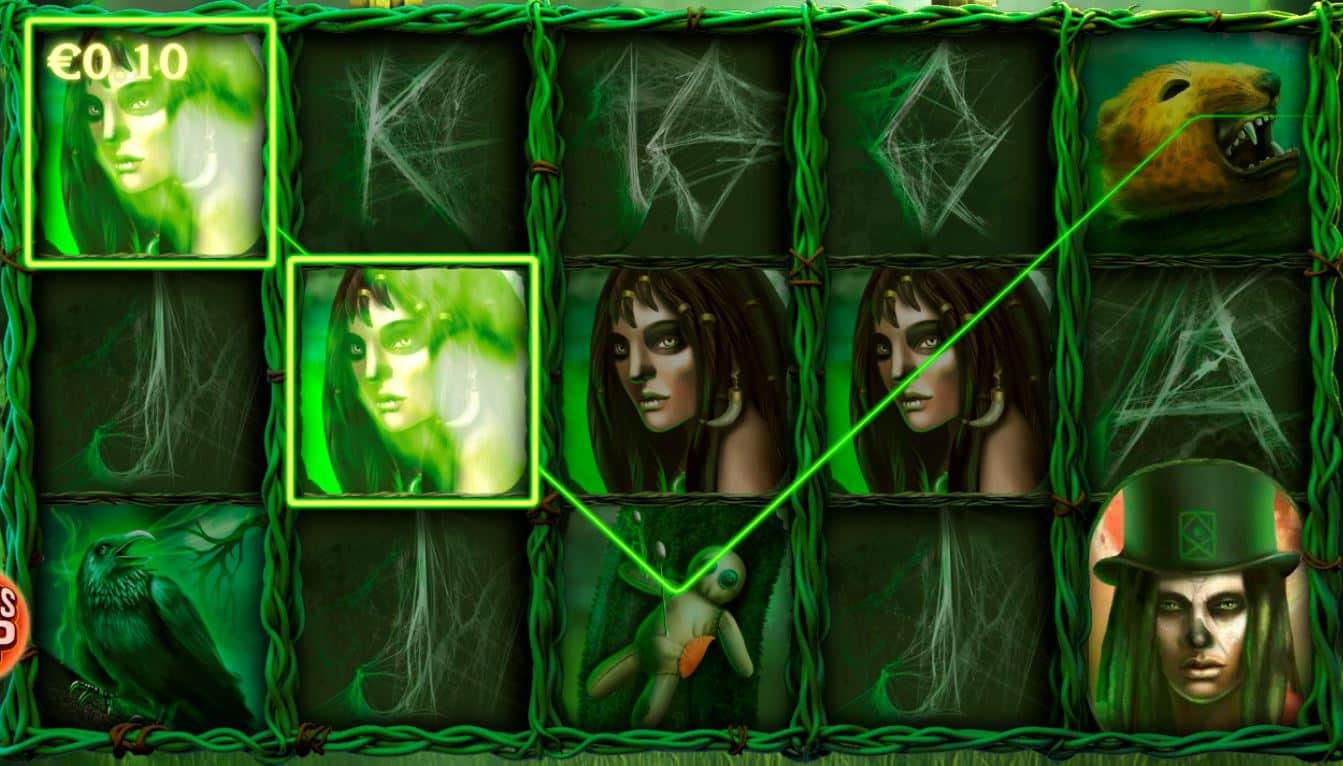 Tema e símbolos Voodoo