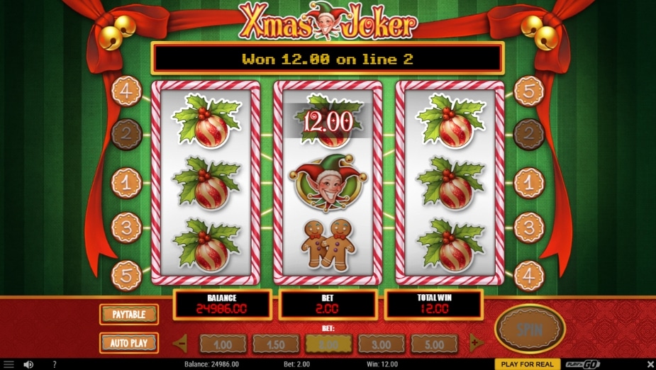 Tema e símbolos Xmas Joker
