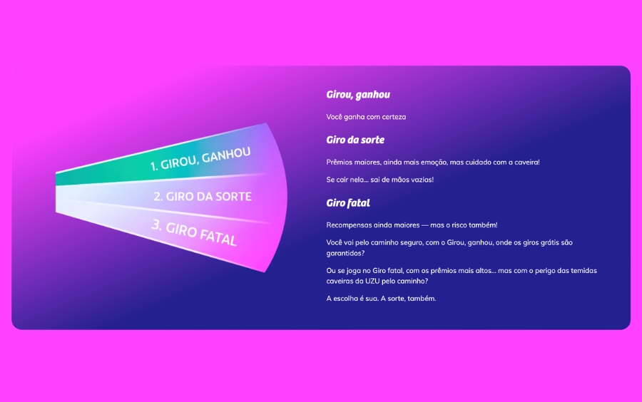 Tela da Roleta PlayUZU com opções de roleta para escolher antes de girar e conferir o prêmio