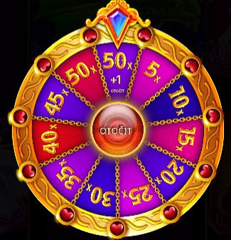 Roda da fortuna Fairytale Fortune