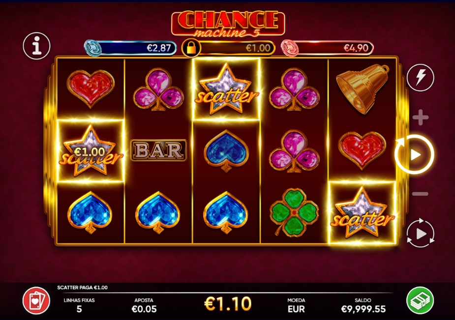 Tela do slot Chance Machine 5 com cinco rolos, símbolos clássicos e três scatters em destaque.