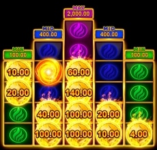 Jogo de Bônus