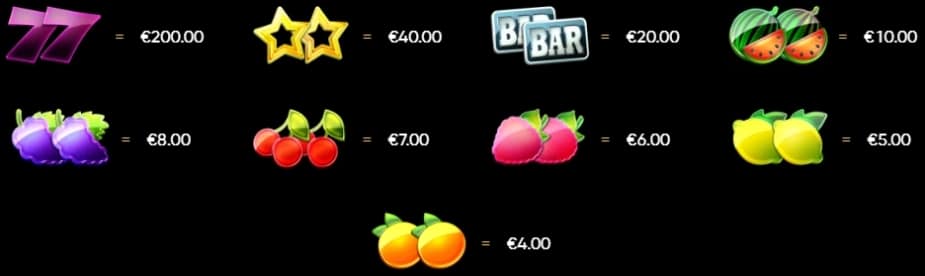 Recompensas dos símbolos da Roleta de Frutas